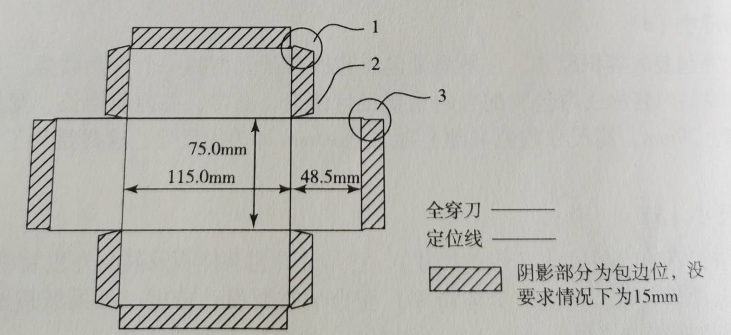 天地盖盒—面纸整体尺寸