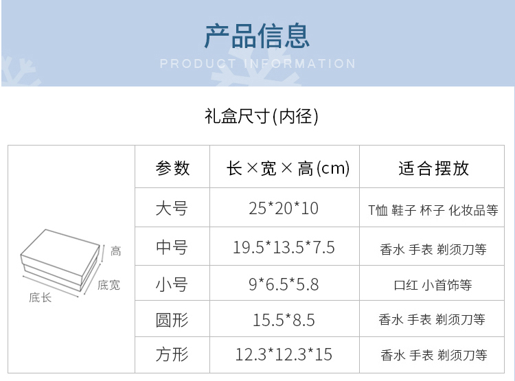 礼物盒包装信息